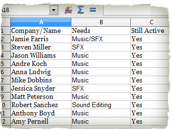 client list music licensing music library